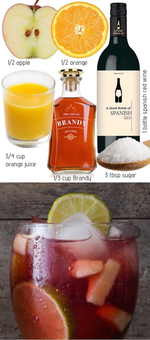 Easy Classic Red Sangria Recipe