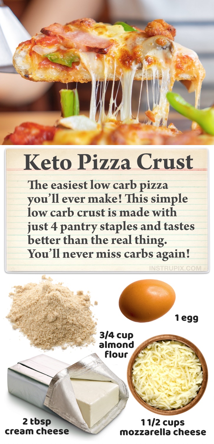 Yes, you can have pizza on a keto diet! You just have to make this quick and easy low carb crust, and then top it with the sauce and toppings of your choice. This 