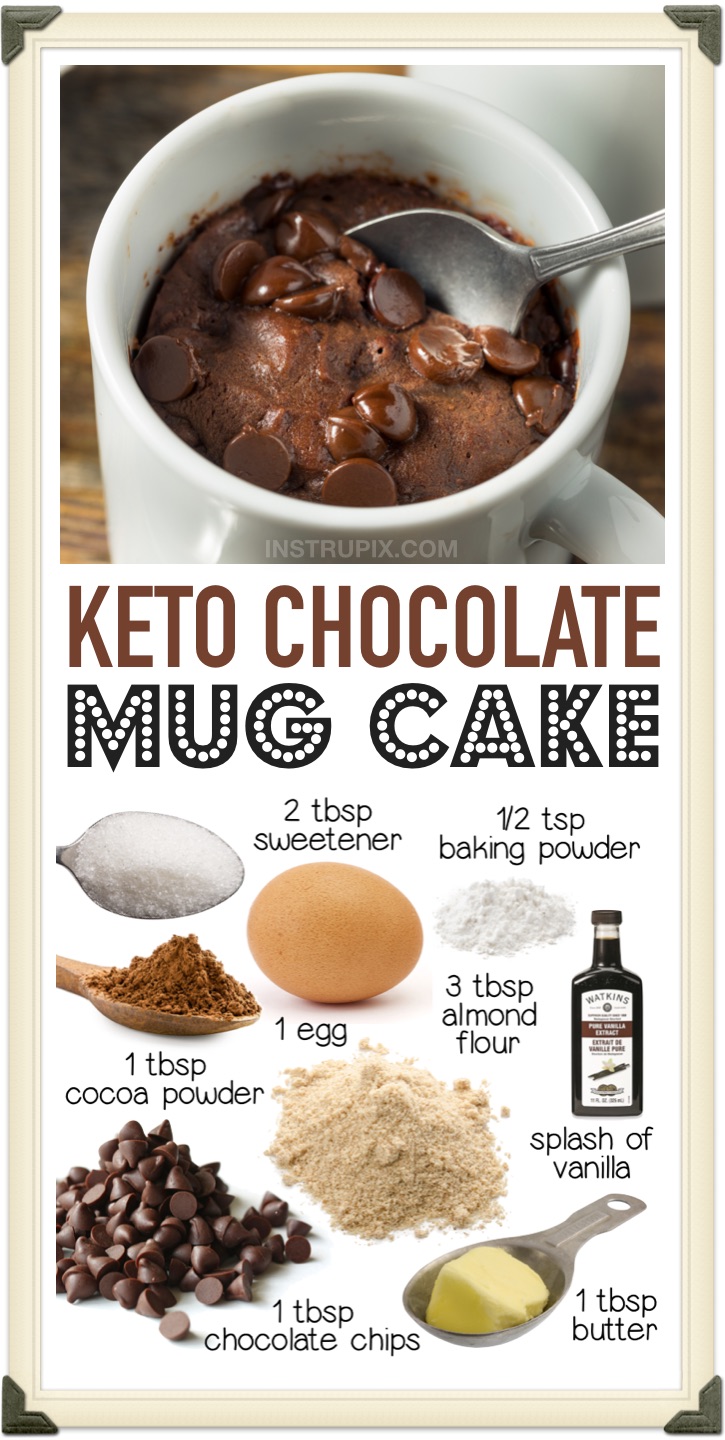 Keto Chocolate Mug Cake