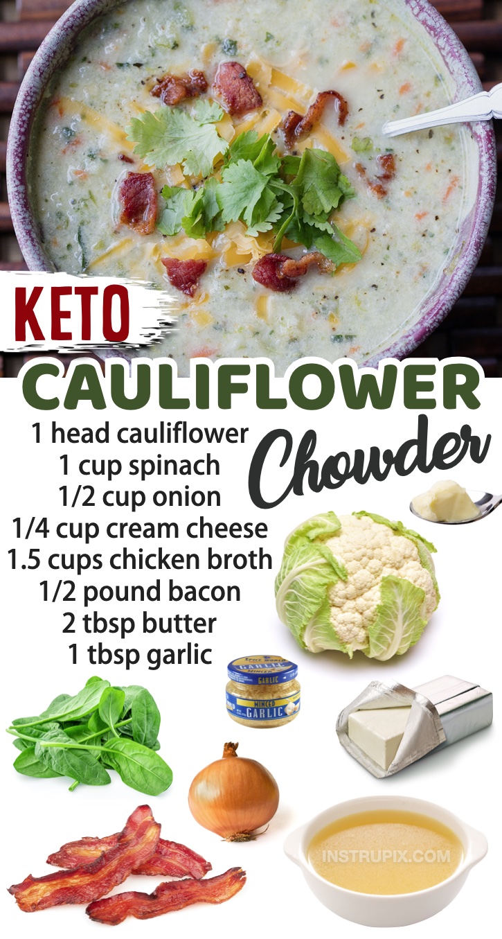 Keto Cauliflower Chowder (With Cream Cheese & Bacon) | A list of the best keto and low carb soup recipes! Everything from healthy vegetables to ground beef and chicken. These are my best reviewed keto soup recipes for dinner. 